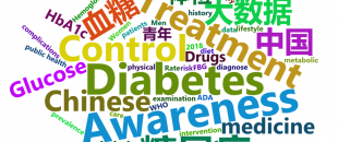 美年健康研究院大数据 02：1000 万人的糖尿病认知和行为